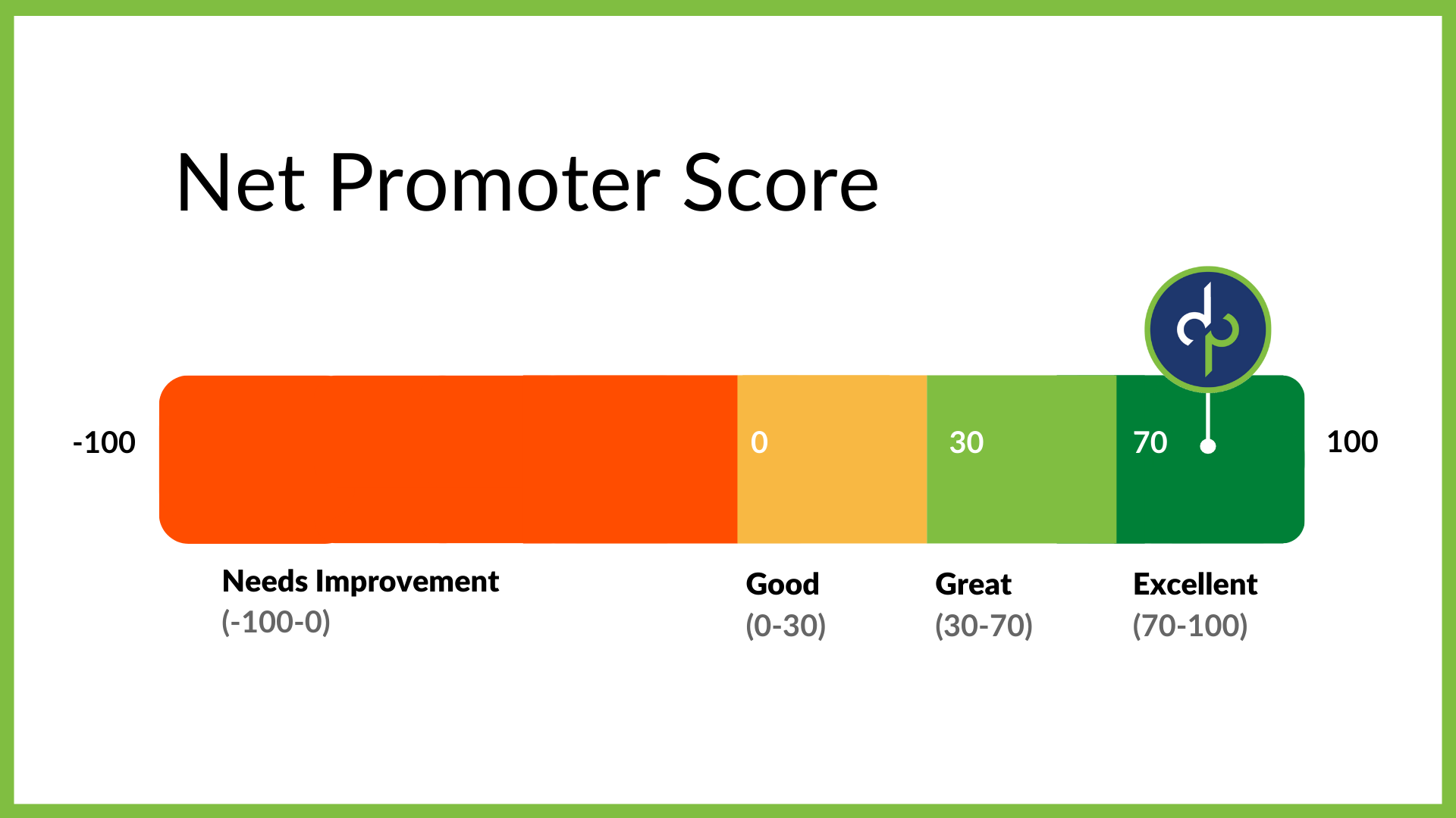 Employee Benefits Survey (1)